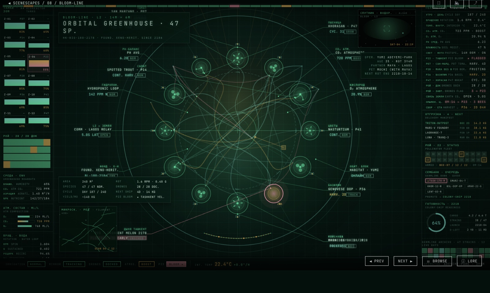BLOOM-LINE — orbital greenhouse interface