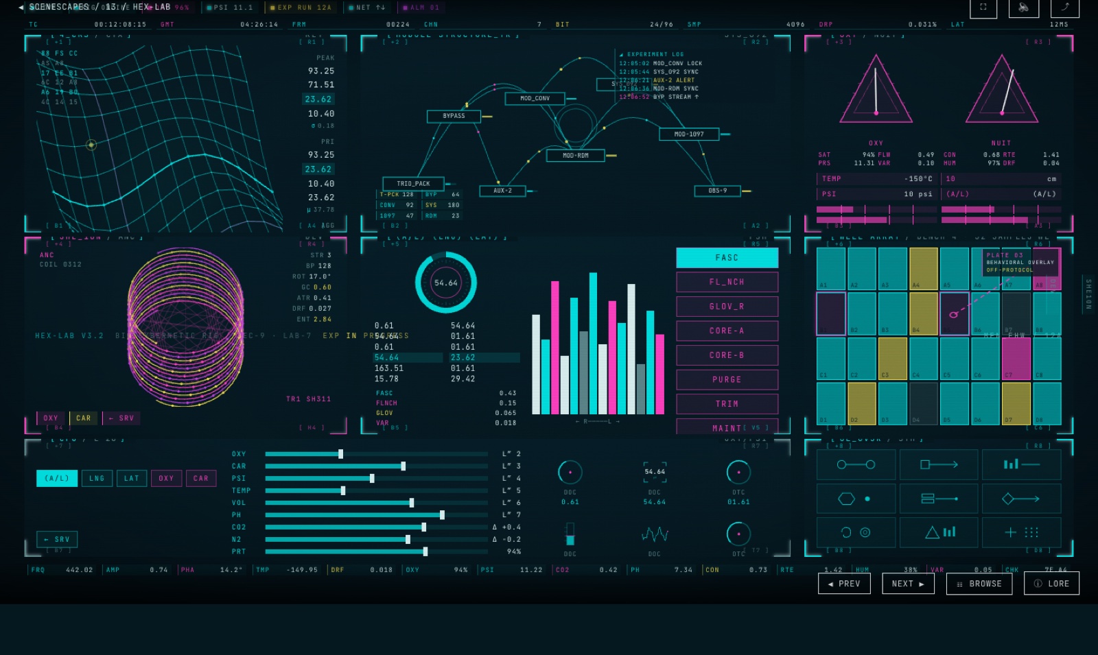 HEX-LAB — multi-instrument biolab rig interface