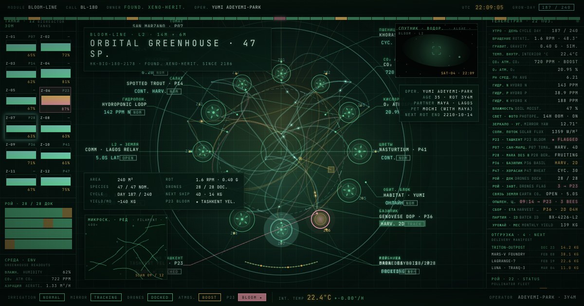 BLOOM-LINE — Orbital Greenhouse Console · SCENESCAPES Channel 08